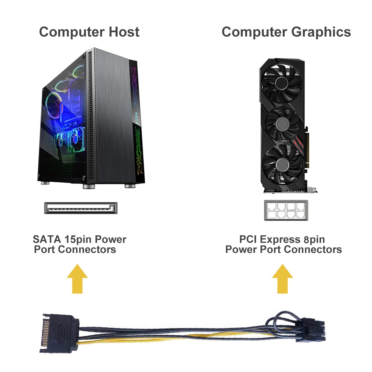 Delock 82924 - Câble D'alimentation PCI Express SATA 15 Broches Vers 6 Broches 21 Cm - Comparer
