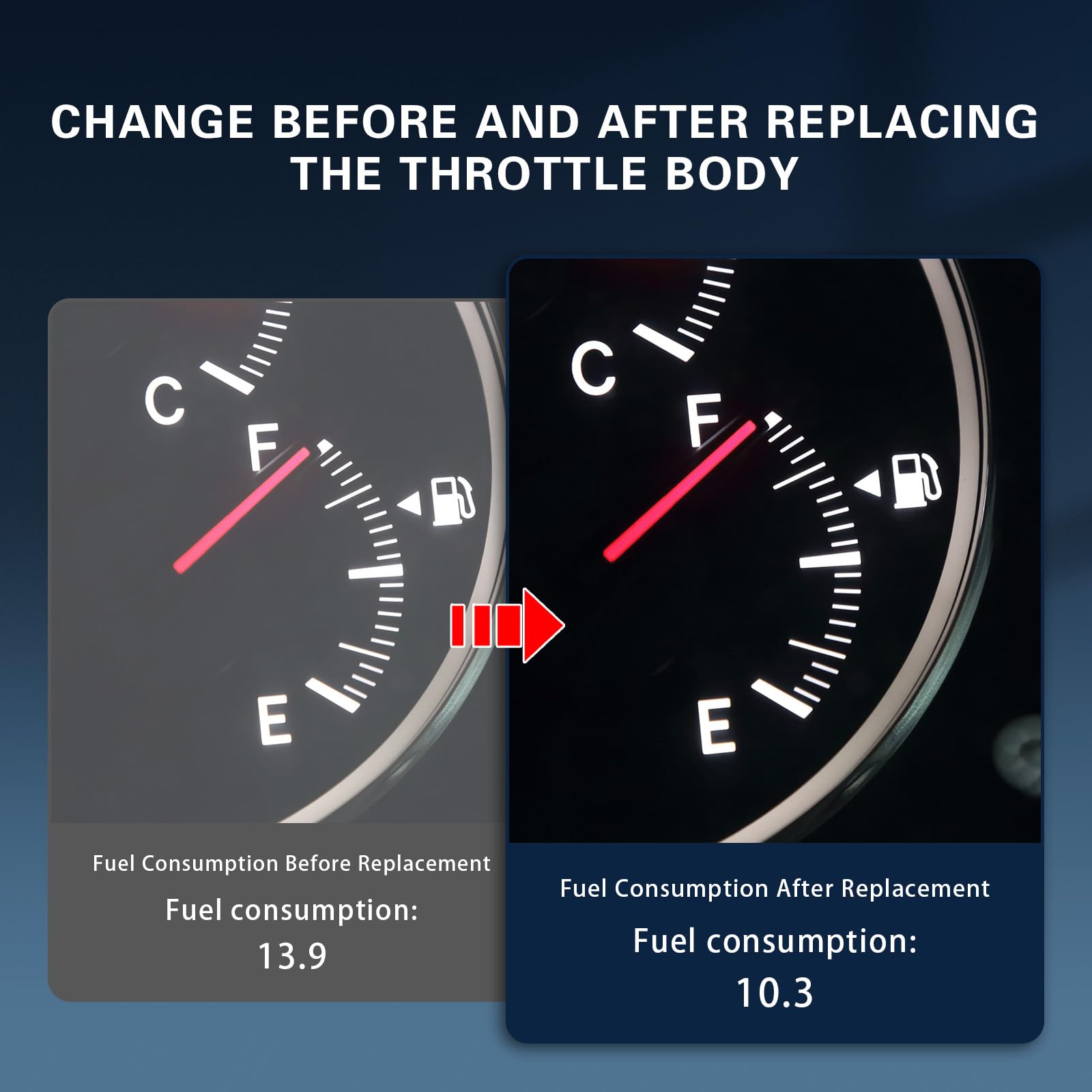 Throttle Body For Jeep Grand Cherokee Dodge Durango Ram 1500 2013-2024 5.7L - View #9
