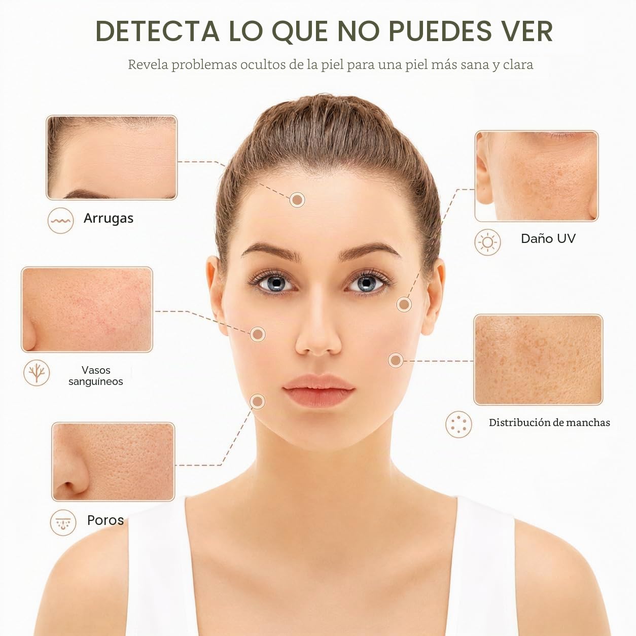 Analizador de piel dermatoscopio de mano, microscopio digital 500X para inspección de piel, cuero cabelludo y cabello, lupa portátil