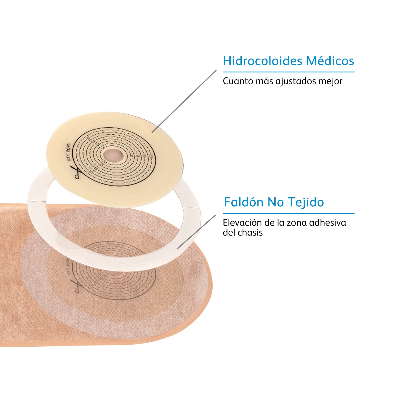 20 Bolsas De Estoma, Bolsas De Drenaje Para Colostomía, Bolsa de Ostomía Drenable Para El Cuidado Del Estoma, Resistente a Los Olores Y Menos Propenso a Las Fugas, Se Puede Cortar a 15-60 Mm