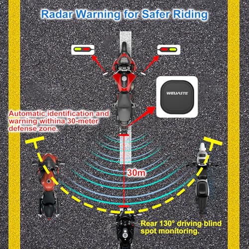 Image of BSD01 Motorcycle BSD Blind Spot Detection System, 24GHz Millimeter-Wave Radar, RCW Rear Collision Warning, IP67 Waterproof, All-Weather Safety Protection with LED Indicators Alert for All Moto