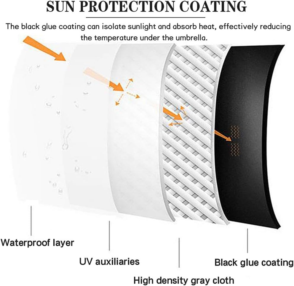 VINGAA Parasol,Lace Umbrella,Umbrellas for Rain Windproof,Lace Edge Sun Umbrella for Women,Reinforced 8-bone Windproof Travel Umbrella,with Umbrella Bag,Suitablefor Parties,Role Play,Daily Use