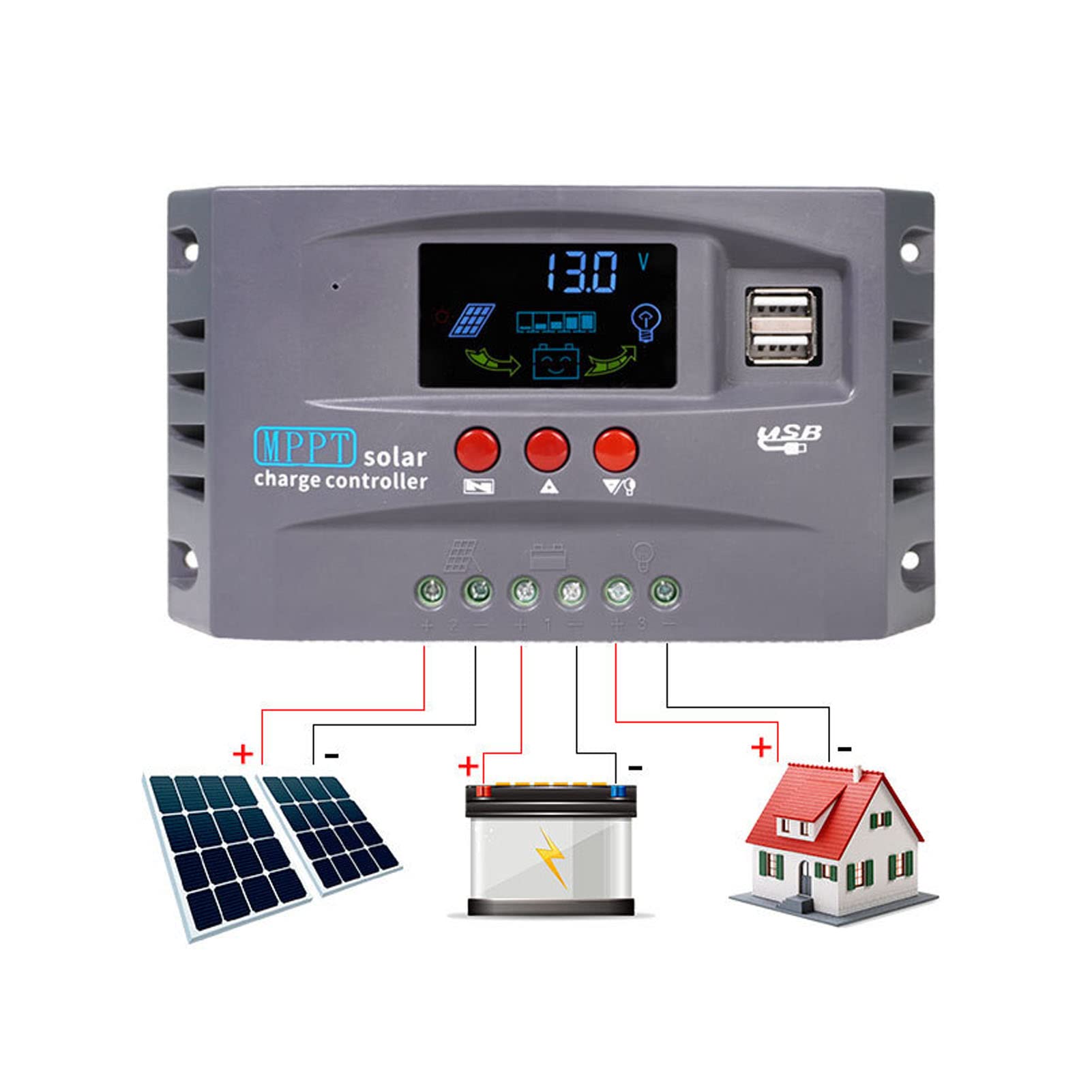 Contrôleur de Charge solaire MPPT, Adaptation intelligente, haute efficacité, 10 ampères, contrôleur de Charge solaire pour système solaire
