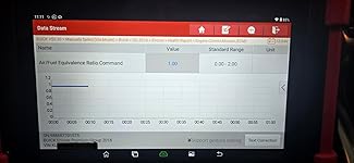 Review Image by Dimbo0724 Dimbo0724