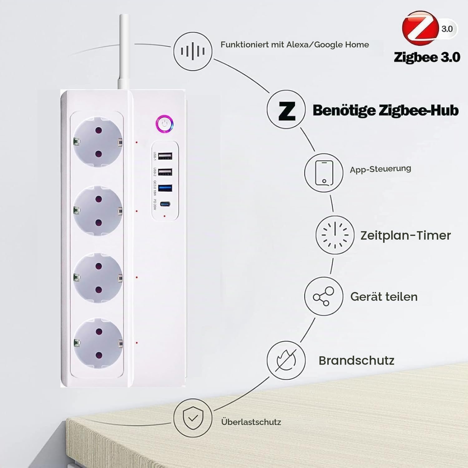 UseeLink ZigBee Smart Steckdosenleiste, 16A, Fernsteuerung, Sprachsteuerung, Zeitplan & Timer, Kompatibel mit Alexa, Google Home, Home Assistant,ZigBee Hub Erforderlich