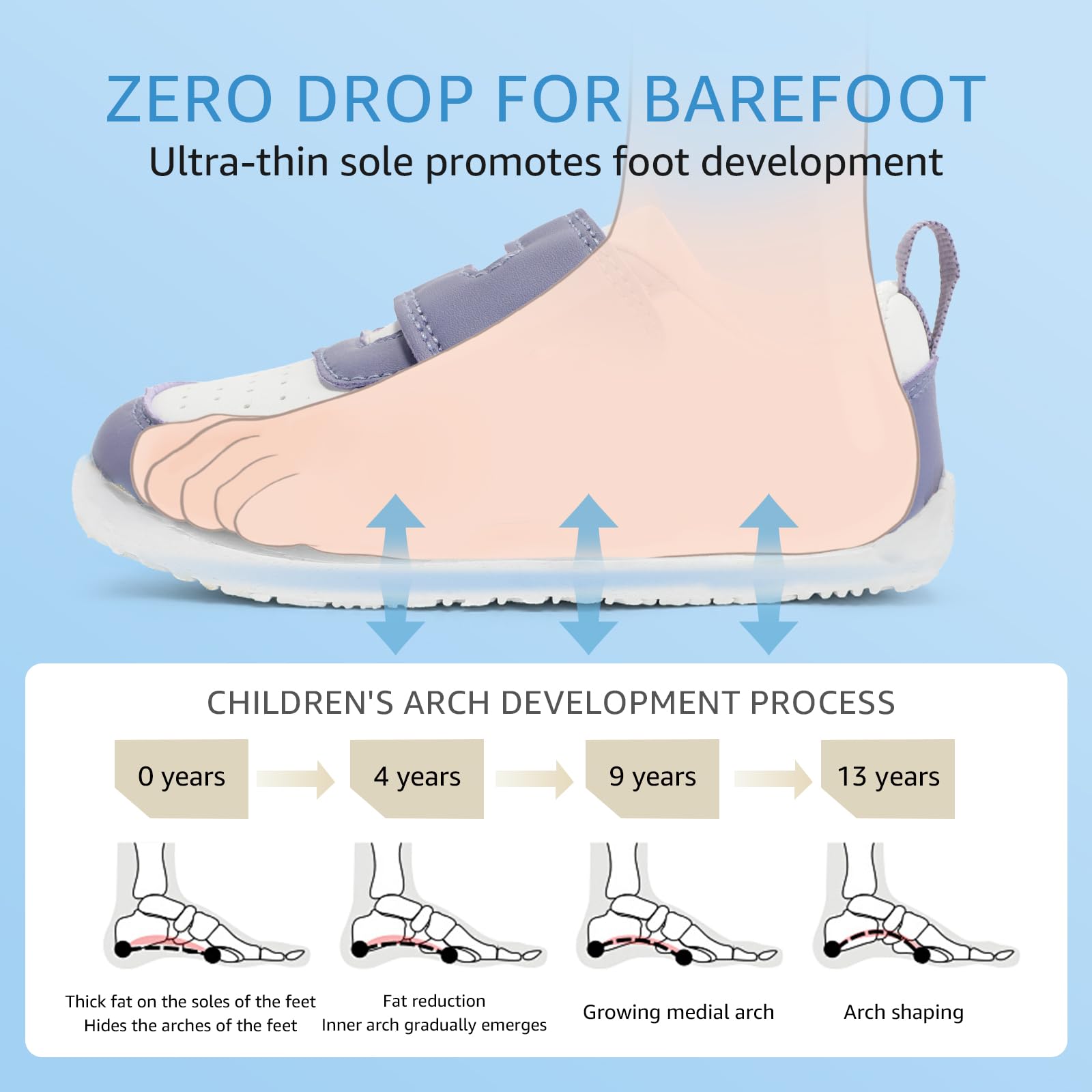 STQ KIDS Barefoot Niños Zapatillas Deportivas Niña Moda Clásicas Calzado Respetuoso Bebe Antideslizante Primeros Pasos Non-Slip Descalzo con Caída Cero al Aire Libre para Mejor Regalo