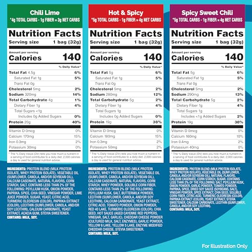 Image of Quest Nutrition Tortilla Style Protein Chips, Spicy Variety Pack, Chili Lime, Hot & Spicy, & Spicy Sweet Chili, 12 Count (3 Each Flavor)