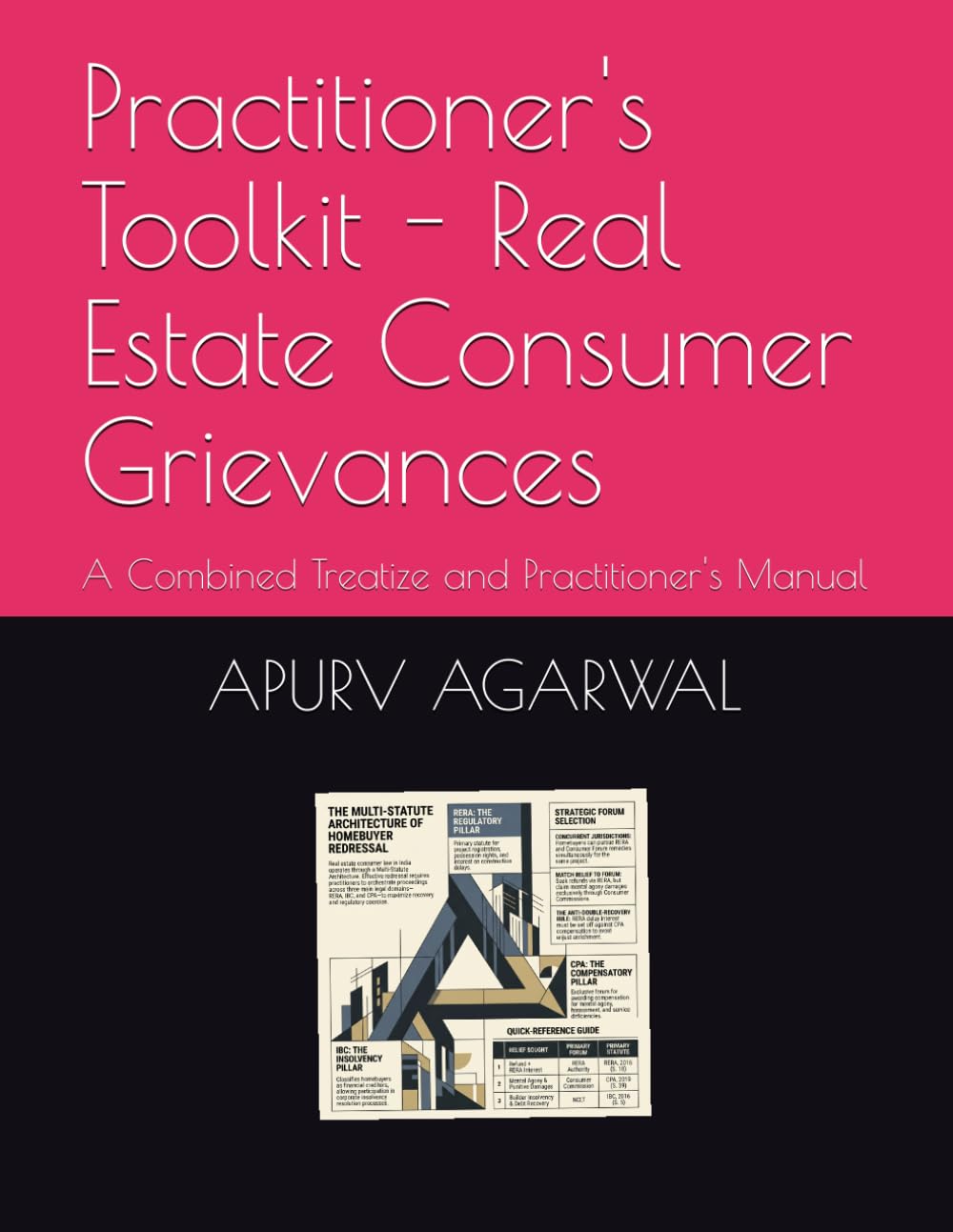 Practitioner's Toolkit - Real Estate Consumer Grievances: A Combined Treatize and Practitioner's Manual (Real Estate Law in India)