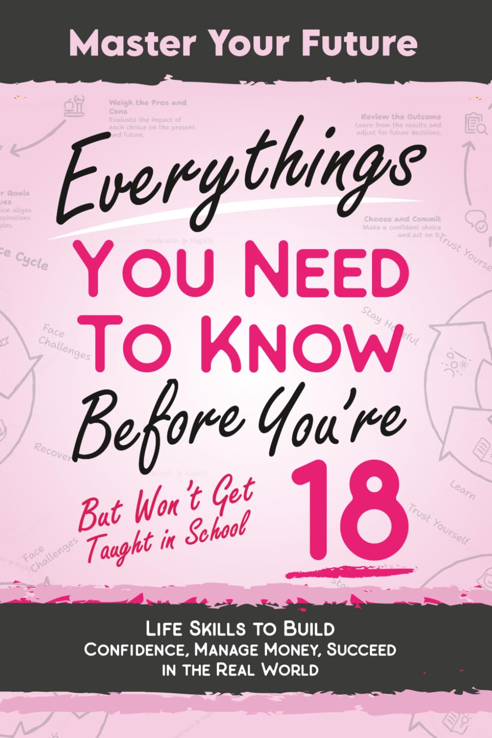 Everything You Need to Know Before You’re 18 (But Won’t Get Taught in School): Master Your Life With 100+ Essential Skills to Builde Confidence, Manage Money, Succeed in The Real World.