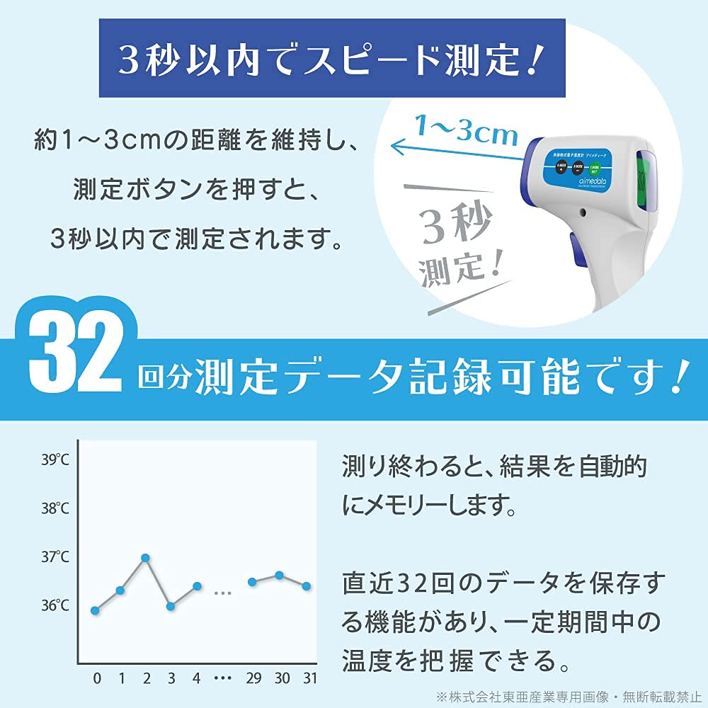 Amazon.co.jp: 非接触式電子温度計 アイメディータ aimedata 赤外線 非