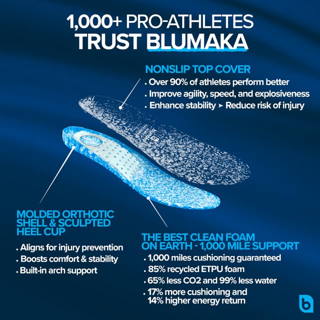 Plantillas deportivas antideslizantes Blumaka estándar miniatura 2