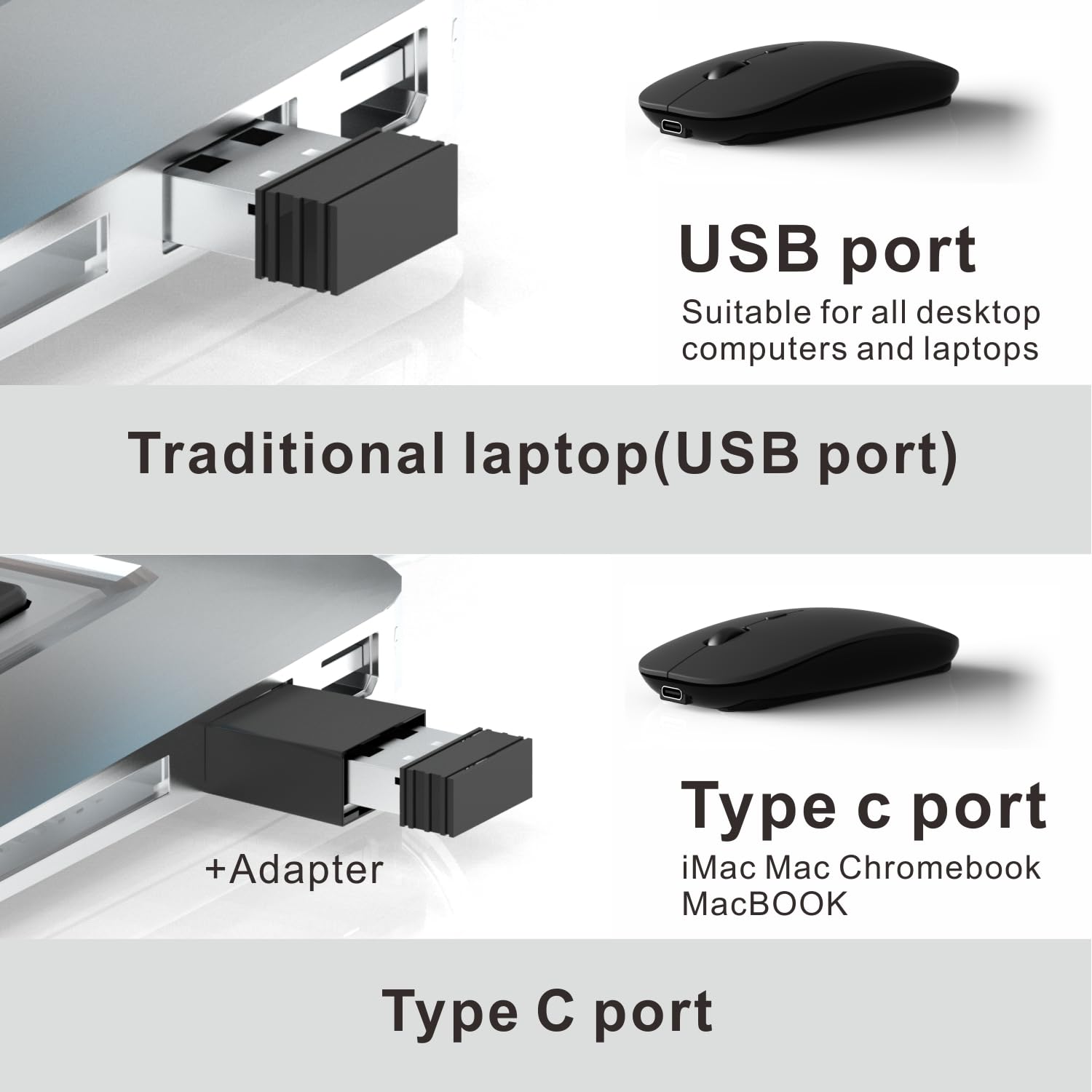 Mouse Inalámbrico Entrada Tipo C Para MacBook Pro Air IPad Computadora