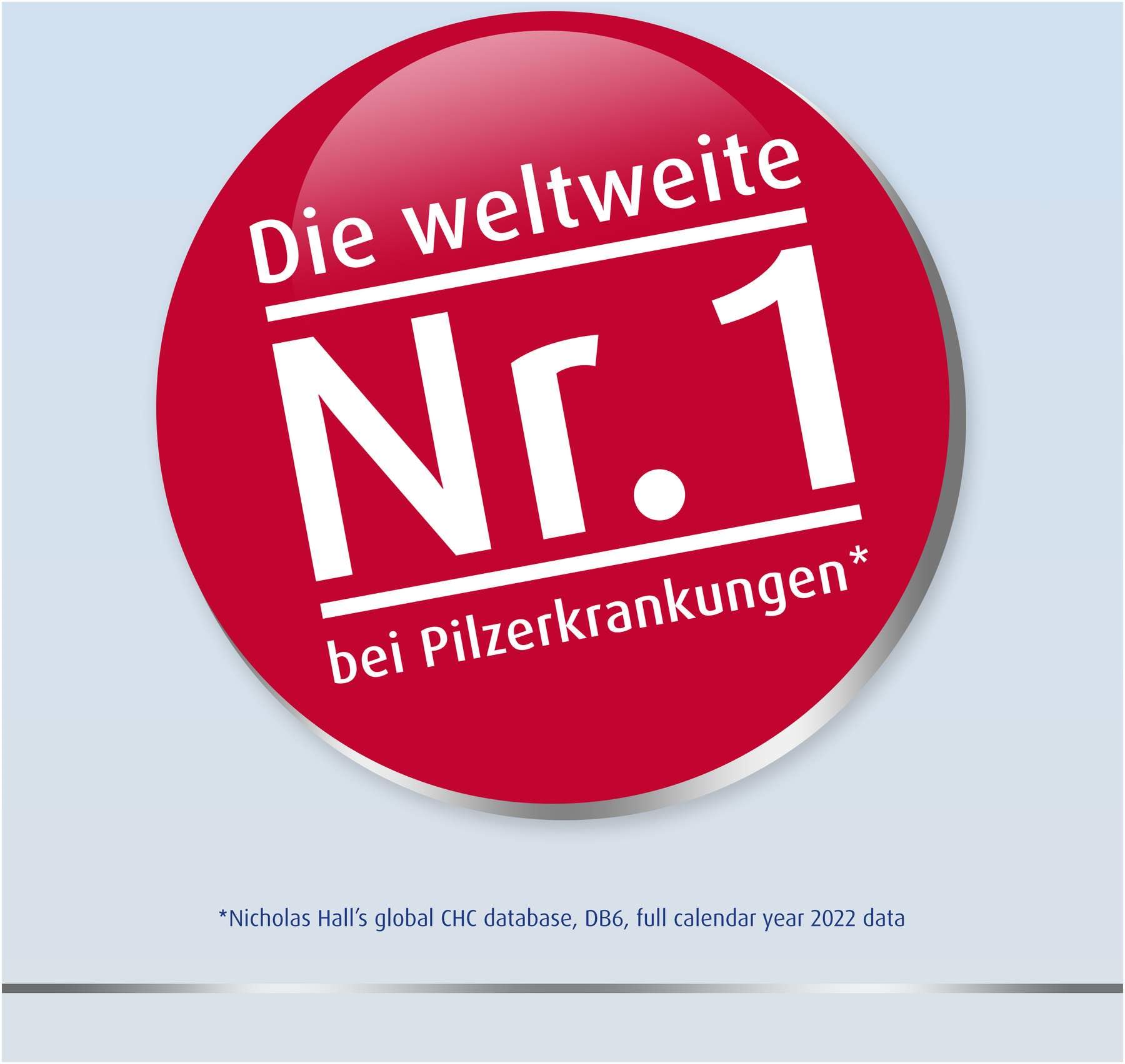 Sparset Canestan Extra Nagelset + Extra 20 g Creme - Vorteilspaket Kombiset
