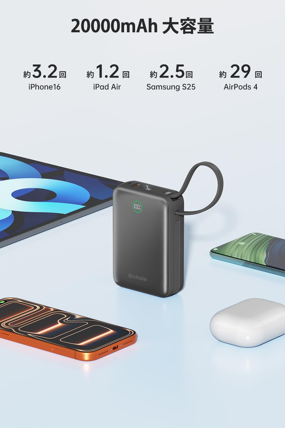 Hichain Power Bank 20000mAh 35W Power Bank Alta Velocidad con Pantalla Digital Dual Port Compatible con iPhone 16/15/14/13/12, Samsung, iPad Gris