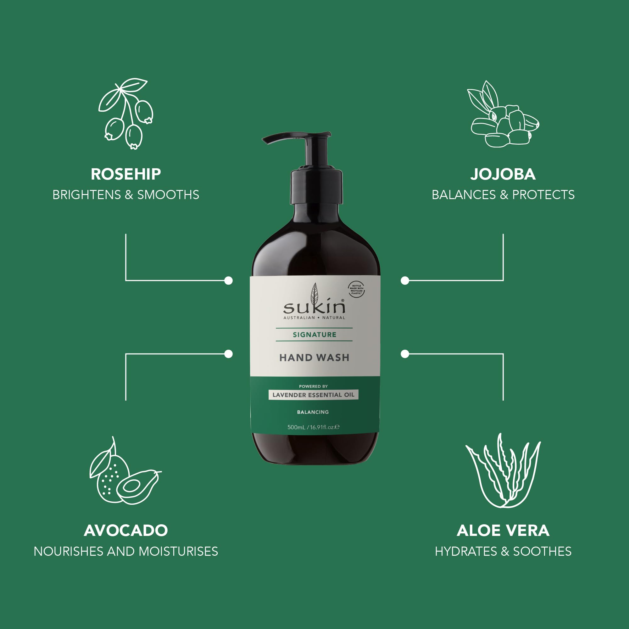 Sukin Australian Natural Signature mydło do rąk, 500 ml, delikatnie usuwa brud i nawilża, z dziką różą i awokado, wegańskie