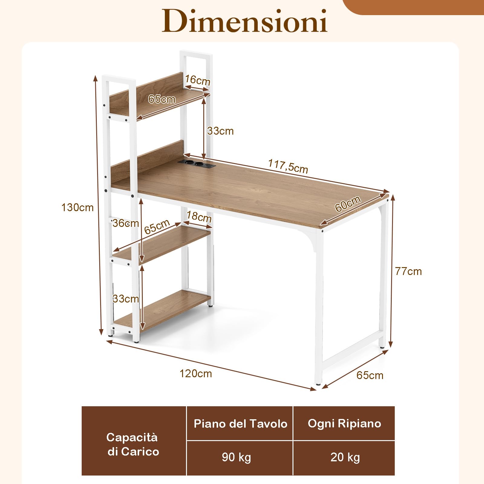 GYMAX Scrivania per Computer con Stazione di Ricarica, USB/Type-c, Postazione di Lavoro con Libreria, in Metallo, Tavolo per Ufficio, Soggiorno, Camera,120 x 65 x 130 cm (Naturale)