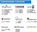 ANAKEL HOME Repuesto Junta Tapa Olla Compatible con Olla Express Bra Vitesse Imagen de ANAKEL HOME Repuesto Junta Tapa Olla Compatible con Olla Express Bra Vitesse