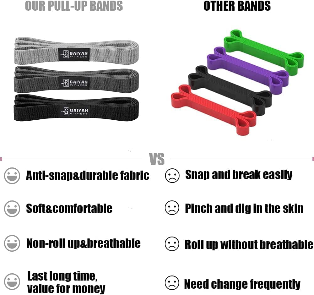 Fitnessbänder Lang Set - Resistance Bands Set Wiederstands Bänder Set Resistance Bands Lang Fitness Bänder fitnessbänder lang Fitness Widerstandsbänder Set Krafttraining Wiederstandsband Fitnessband Set 4