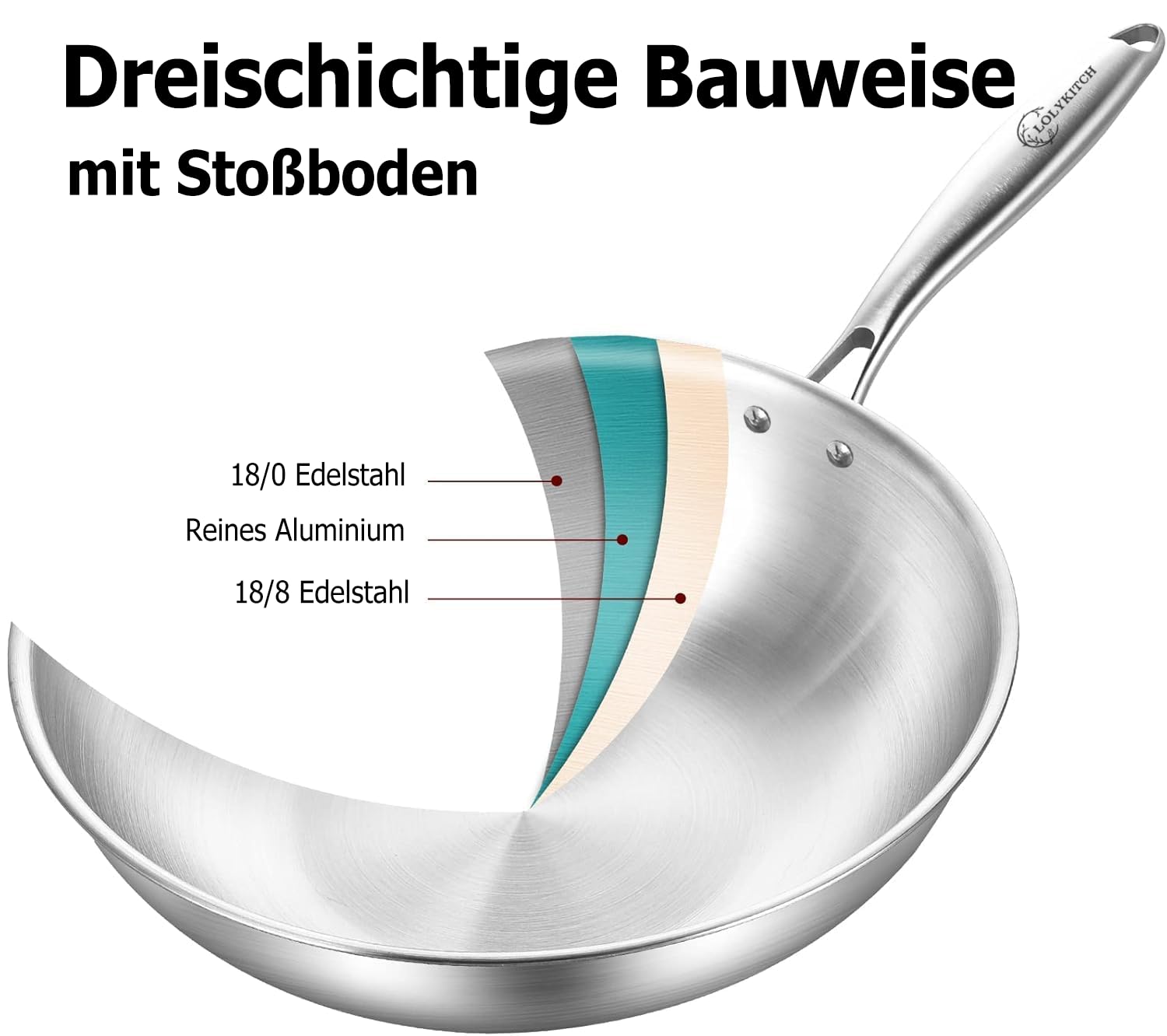 LOLYKITCH Wok 26 cm, unbeschichtete Edelstahl-Wokpfanne mit Glasdeckel