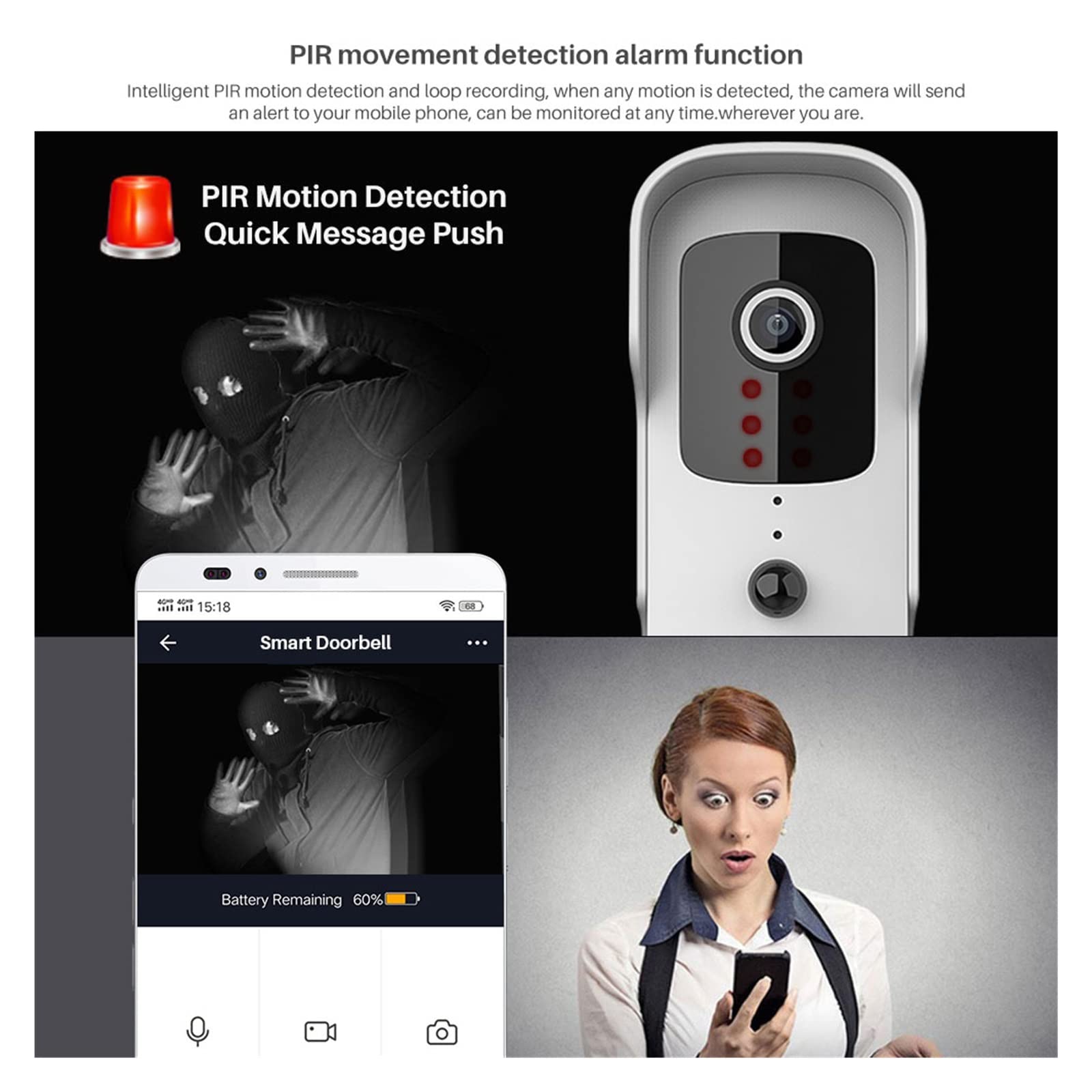 Campanello Video Senza Fili 1080p - Compatibile Con Alexa E Google Assistant, Con Batteria