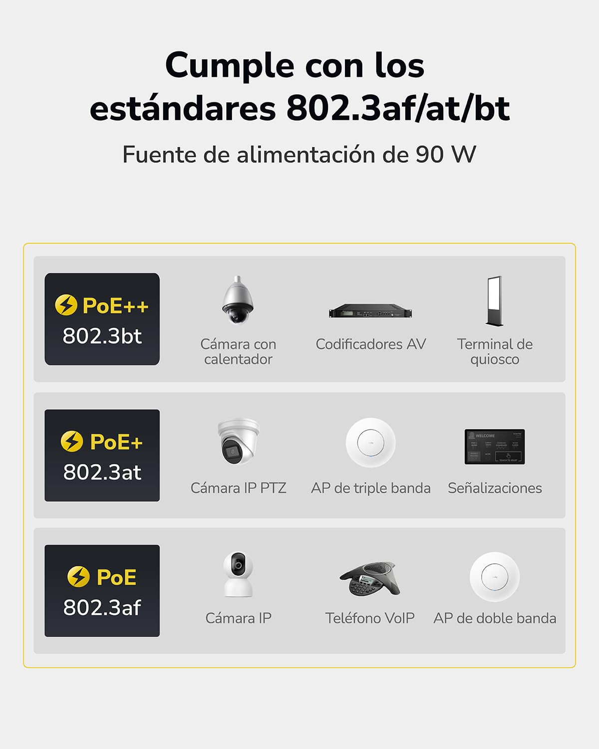 Cudy POE400 Adaptador Inyector PoE++ Ultra Gigabit 90W, Compatible Con IEEE 802.3bt/at/af, Rj45 1000Mbps, Plug & Play, Metal