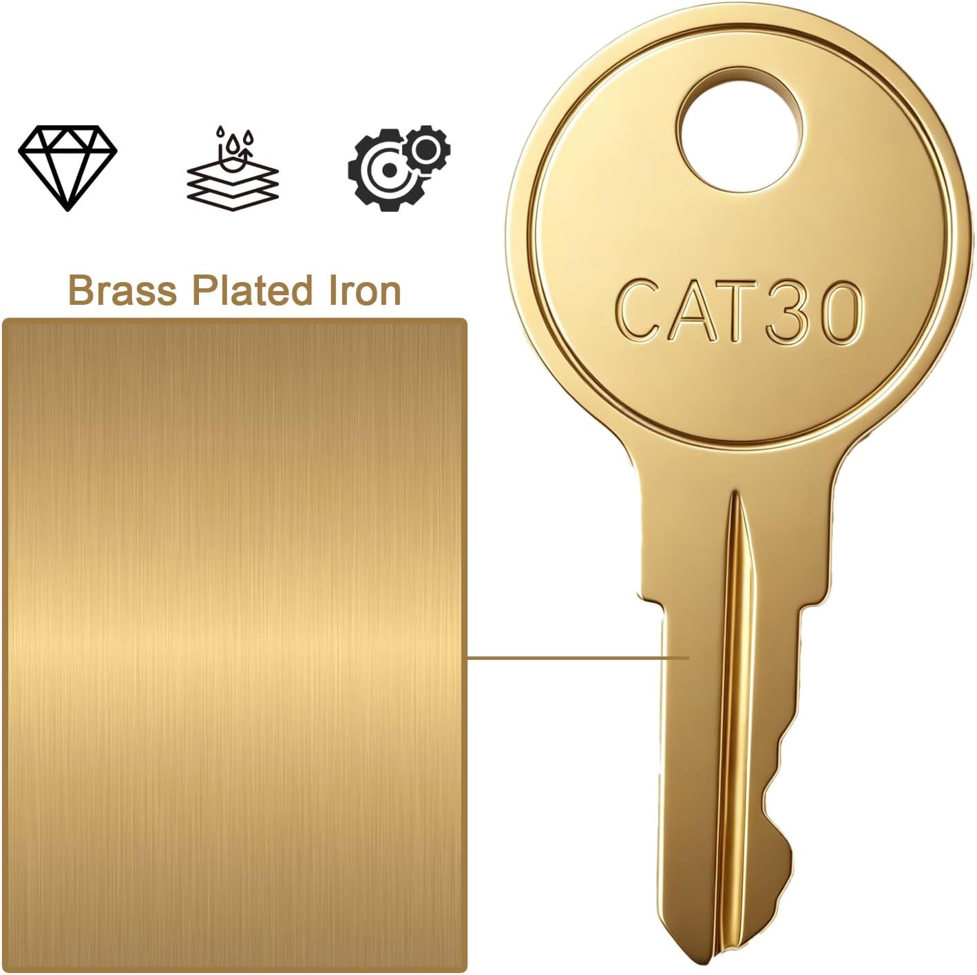 B/CAT 30 Style Fire Alarm Pull Station Key, 2 Pack