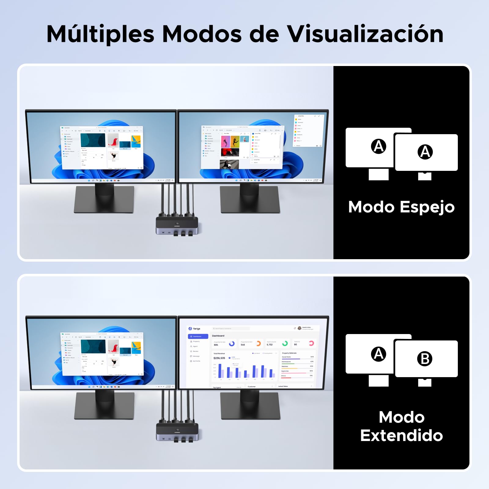 UGREEN Switch KVM DisplayPort 2 Entradas 2 Salidas 8K60Hz 4K240Hz Dos Monitores Conmutador con 4 Puertos USB 3A1C 5Gbps para Teclado, Ratón Disco Duro Controlador de Escritorio Cables USB Incluidos