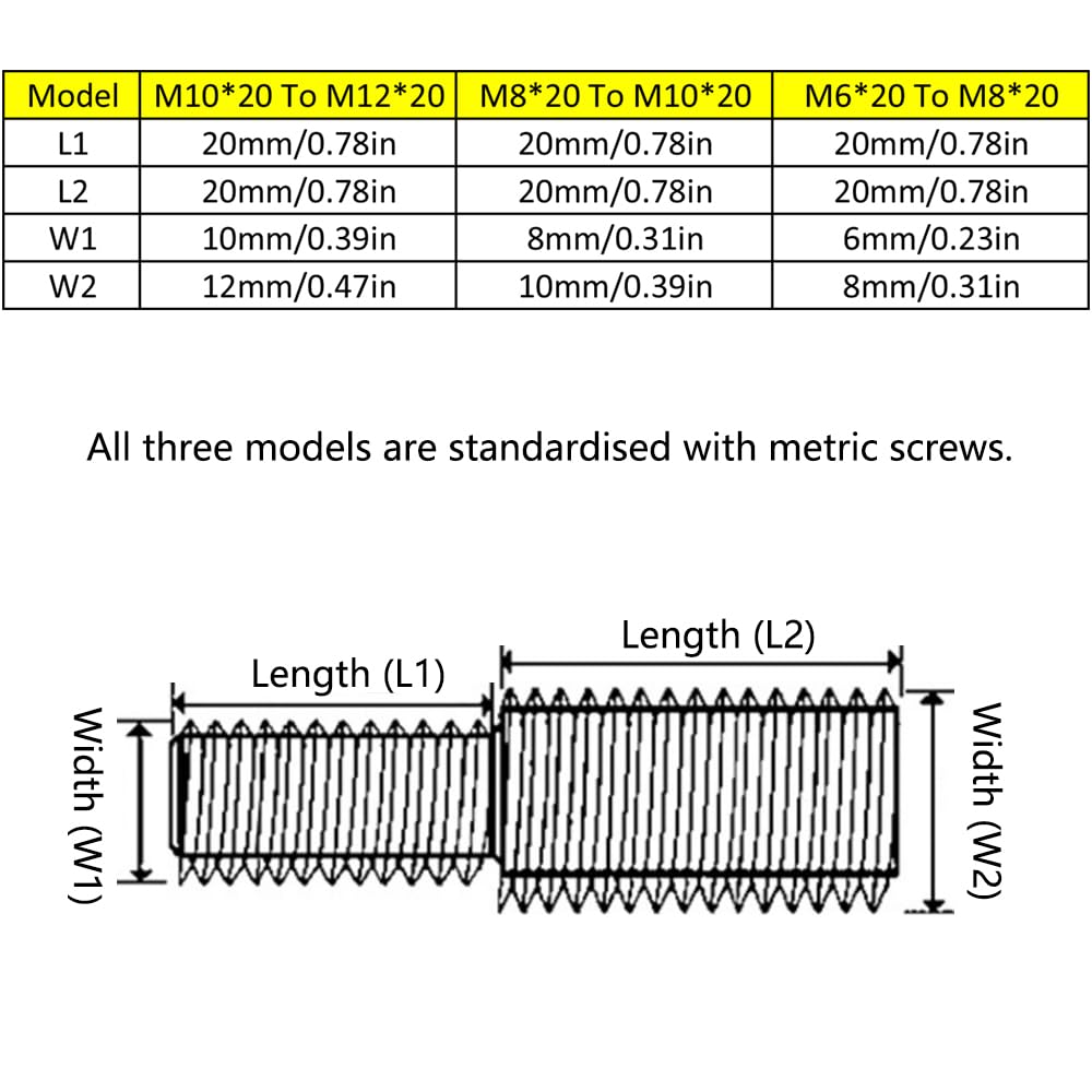 Threaded Rod, Carbon Steel, 3/8-24x3 ft