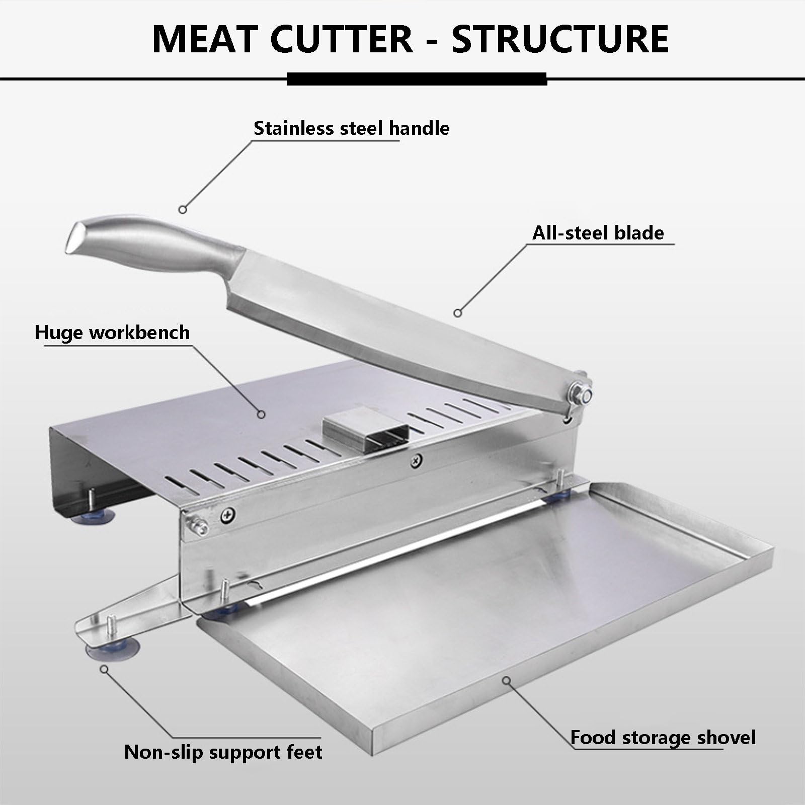 Affettatrice Multifunzione per Carne con 5 Piccoli vassoi, tritacarne Manuale per Costine con Impugnatura ergonomica in Acciaio Inossidabile e Grande banco da Lavoro per Carne secca, p,