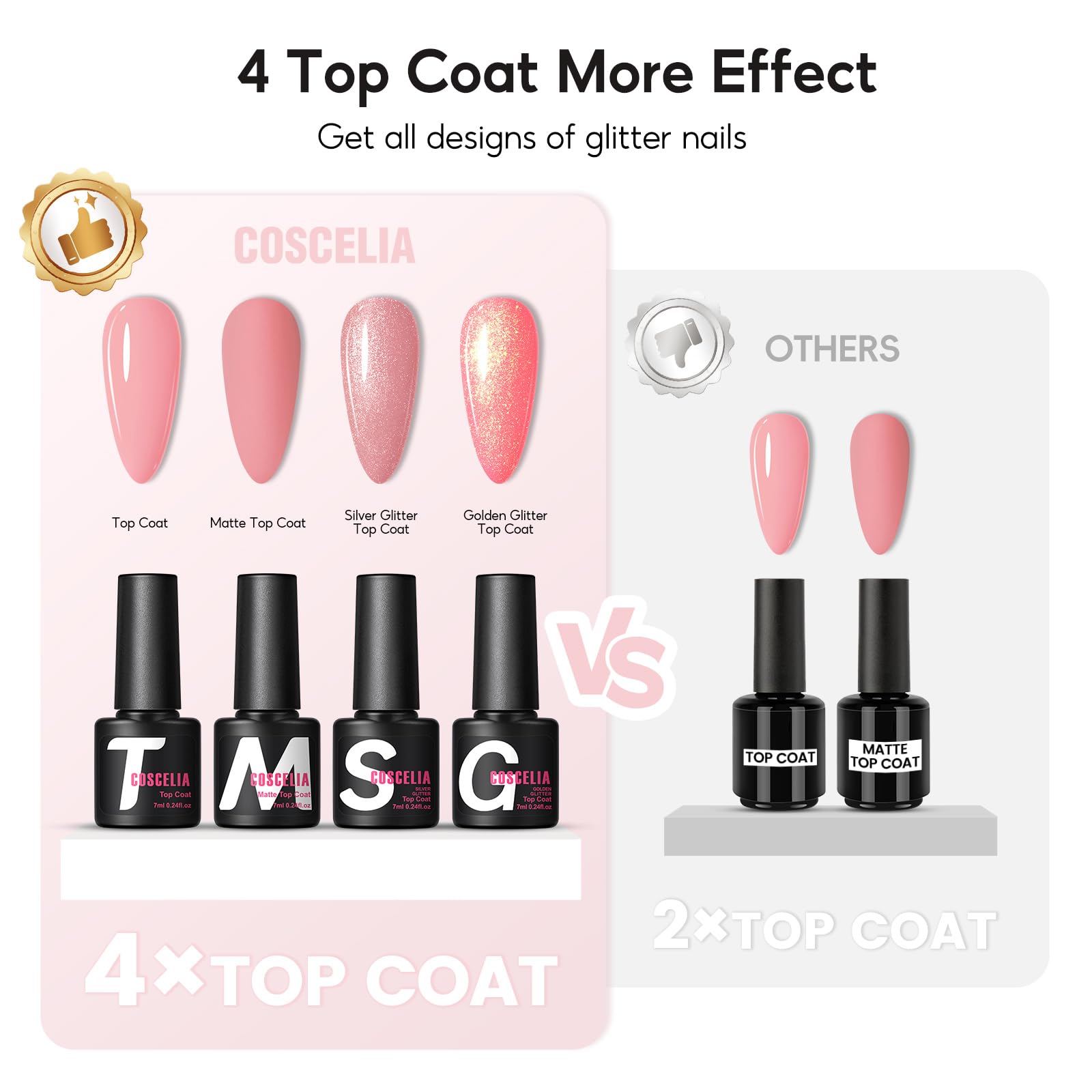 COSCELIA 38-częściowy zestaw lakierów hybrydowych z lampą UV 20 kolorów 7 ml baza top coat narzędzia do manicure