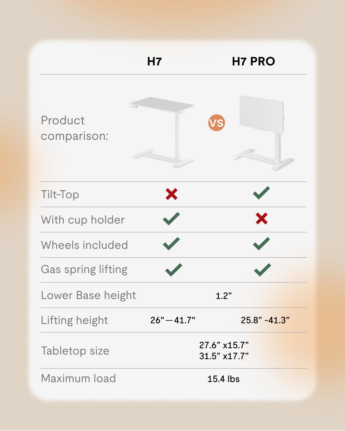 FLEXISPOT H7 PRO Mobile Standing Desk Adjustable Overbed Table Pneumatic with Wheels 90 Tiltable Portable Laptop Desk Rolling — view 9