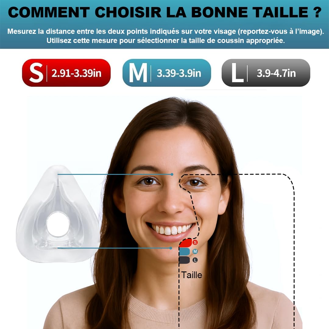 Coussin de rechange AirFit F20 pour masque F20, accessoire pour masque d’apnée du sommeil, masque AirFit F20, contenu : 1 coussin F20 (taille – Petite)