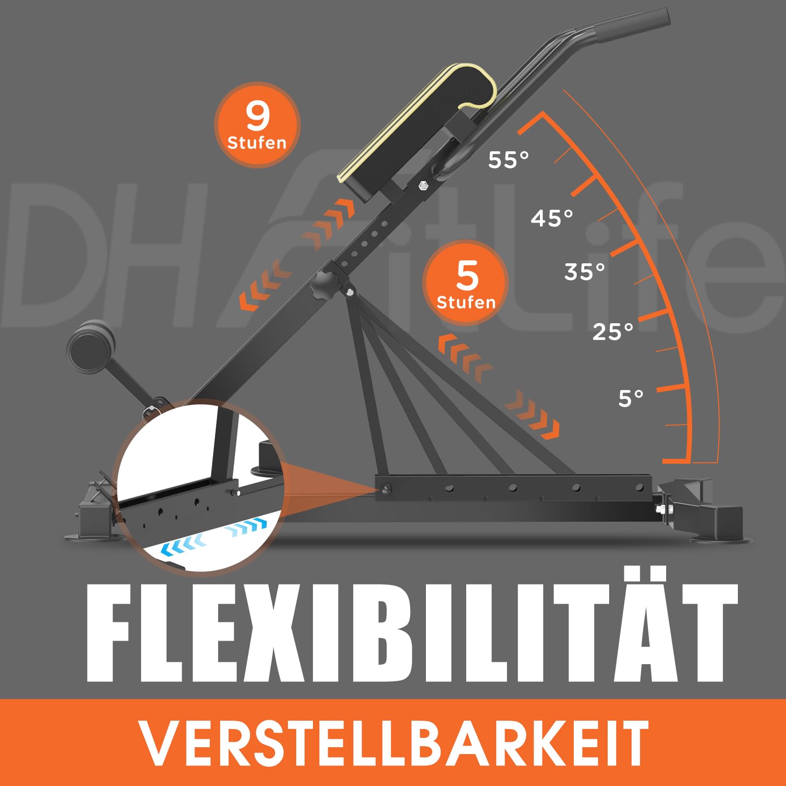 DH FitLife Rückenstrecker, 5-in-1 Hyperextension Rückentrainer bis 150 kg | Klappbar & verstaubar｜Bauchmuskeltrainer & Bauchtrainer｜Bizeps-Curls｜Dip-Training｜Roman Chair｜Verstellbare Hantelbank