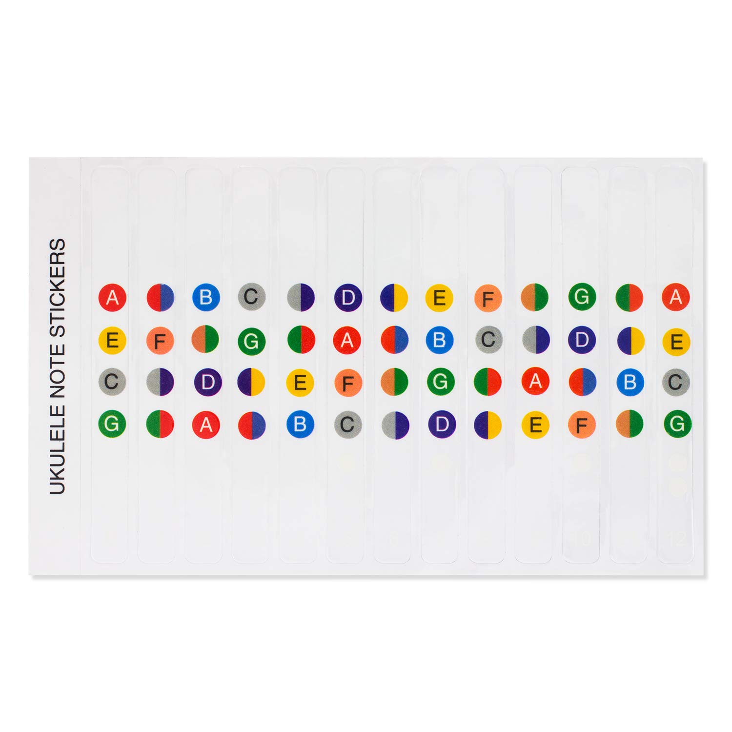 TIGER UKE2STICKER Ukulele Note Stickers Colour Coded Fretboard