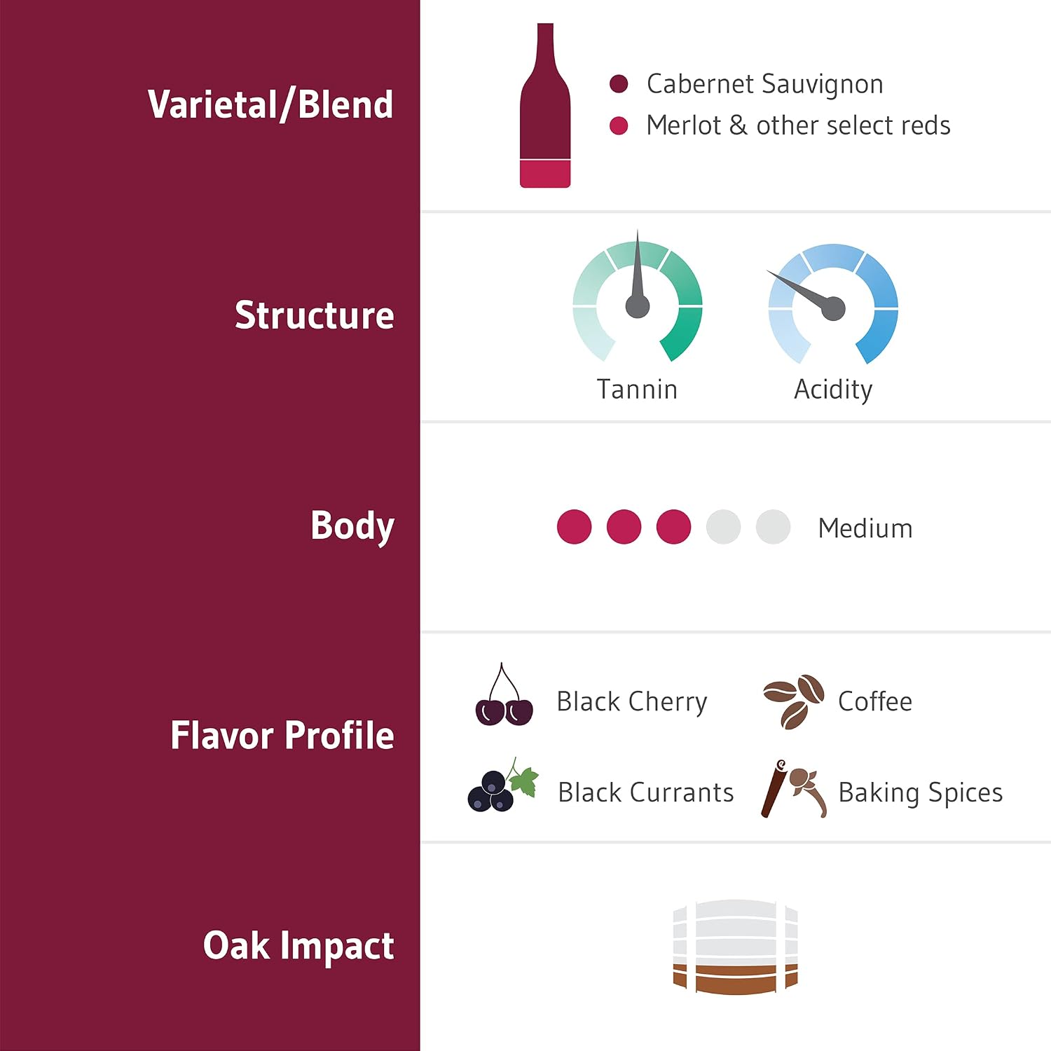 14 Hands Cabernet Sauvignon, Red Wine, 750 mL Bottle