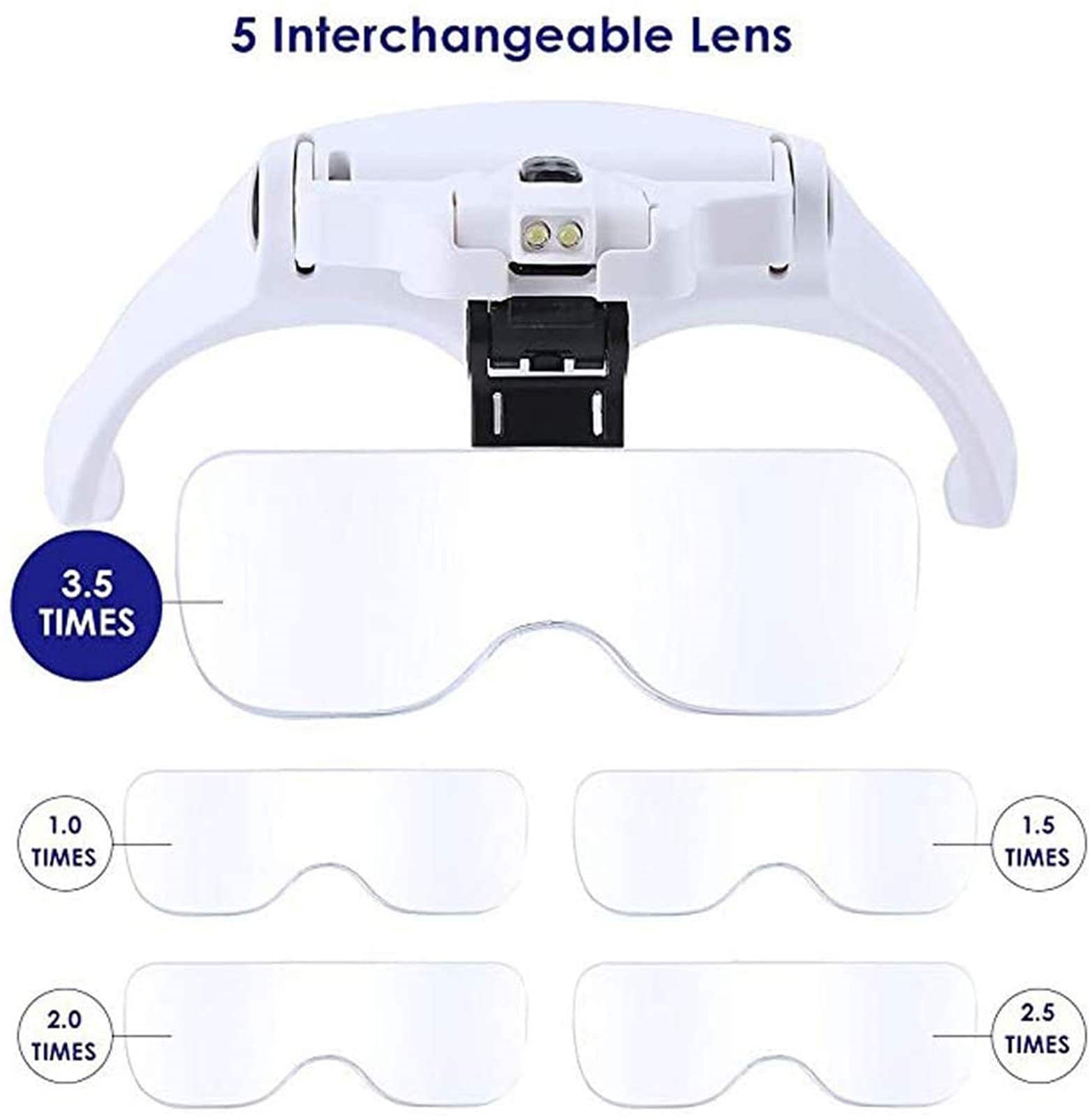 EUQKKWLOY Lupa de Diadema con Lentes Intercambiables, Lupa Digital de Mano, Lupa de Diadema con 2 Luces LED - Lupa de Lectura Manos Libres con Soporte para la Cabeza y 5 Lentes reemplazables
