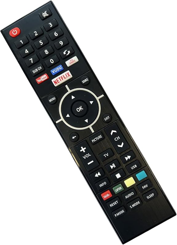 Universal Replacement Remote for All SANYO TV, LCD, LED, Smart TVs - No Setup Required
