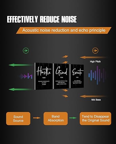 Miniatura 6 de Arte de pared de oficina con citas inspiradoras póster motivacional inspirador, decoración de oficina positiva, 3 piezas de imágenes negras