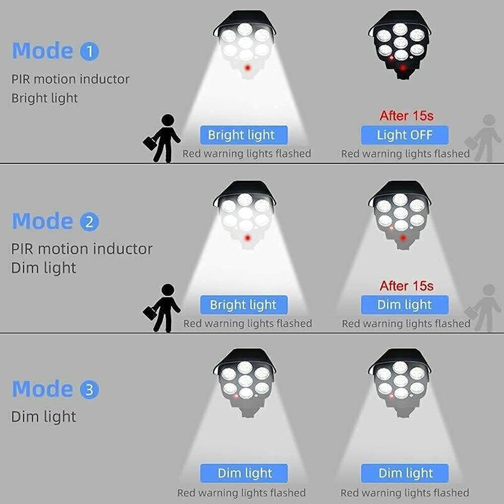 Muej Solar Lights Dummy Camera - 77LED Solar Security Light|77 LEDs Spotlight with Remote Controller Outdoor IP66 Waterproof,Wireless Night Safety and Fake Camera Shaped Light - Image 8 thumbnail