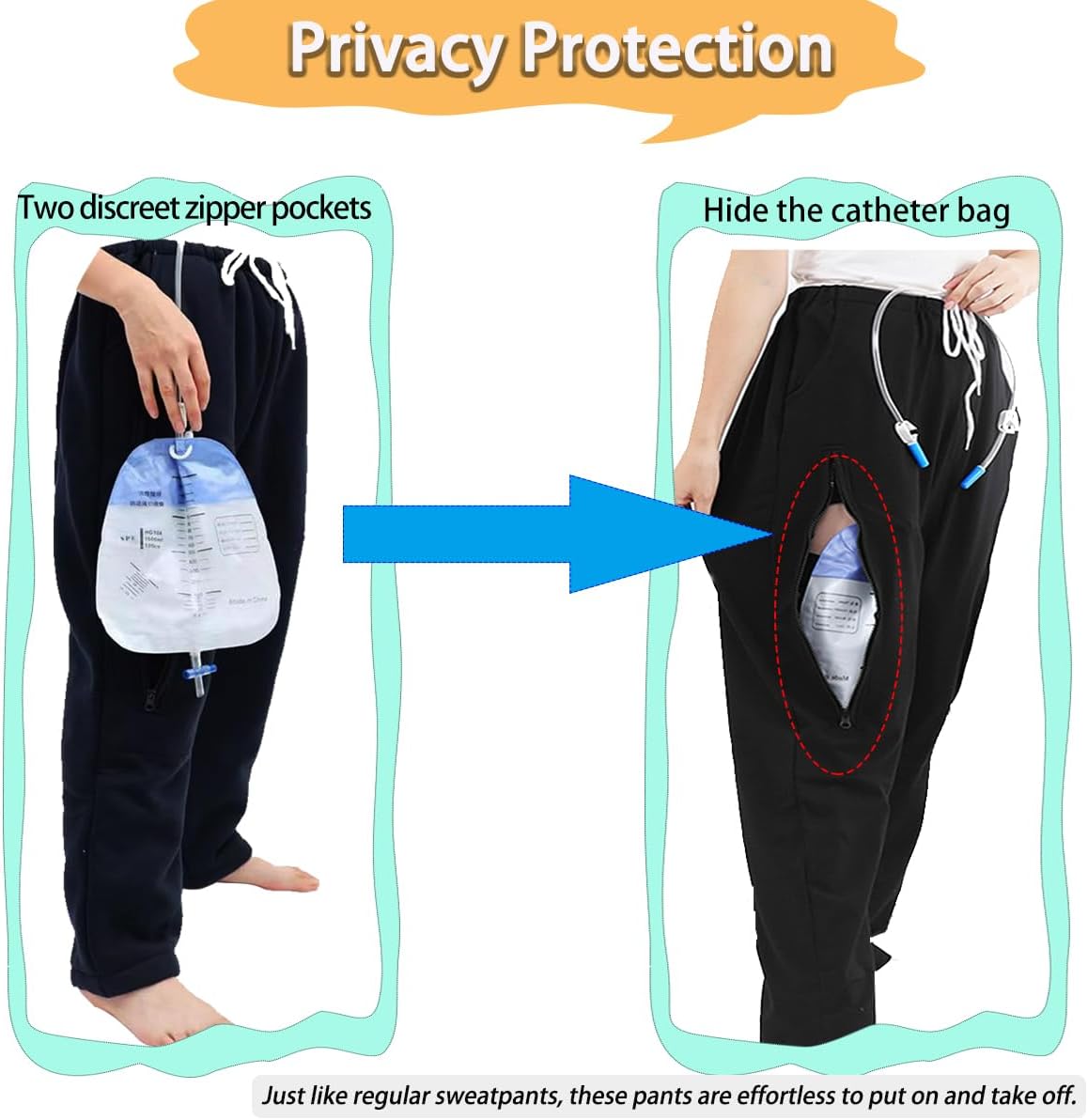Catheter Pants for Men/Women, Nephrostomy Bag Holder, Urine Bag Pants, Foley Catheter Bag Cover Hold 2 Urine Bag (Grey, Large-Waist: 27.5''~40.1'') - Image 2
