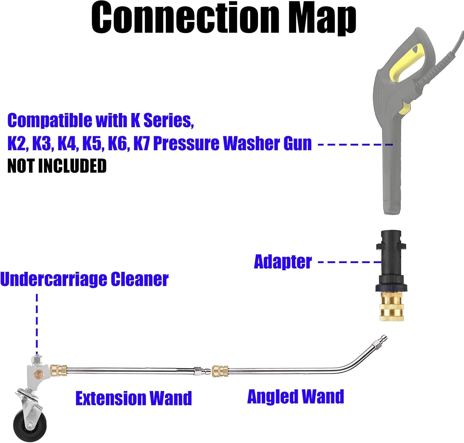 M MINGLE Nettoyeur sous Voiture Haute Pression, Compatible Kärcher K2-K7