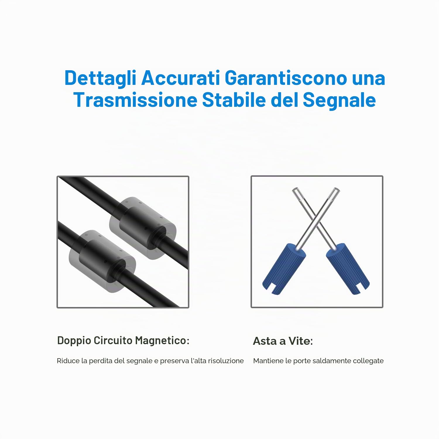 Rankie - Cavo da Connettore VGA a VGA, 1,8 m