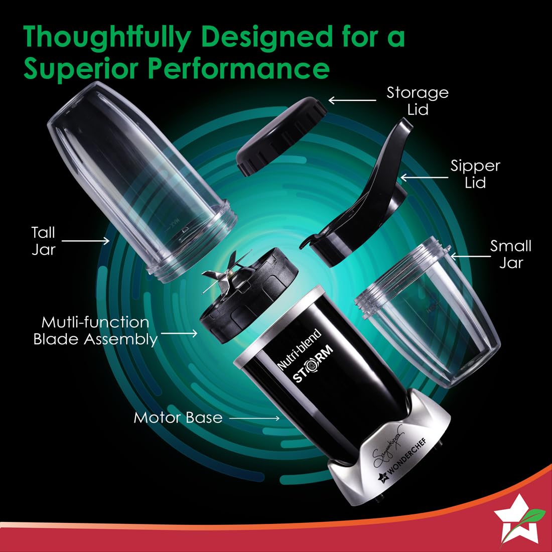 Wonderchef Nutri-blend STORM: Powerful Mixer Grinder -6