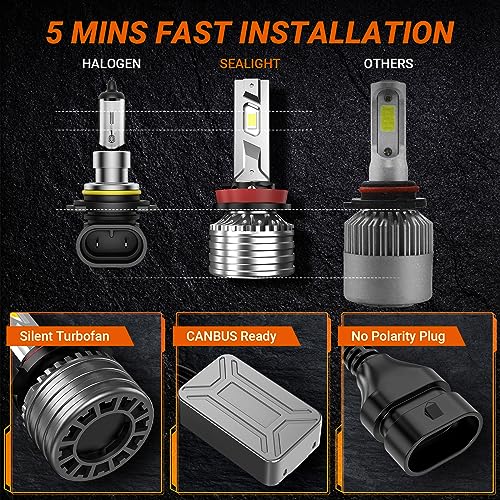 Image of SEALIGHT H11 Bulbs, 70,000LM 1100% Brightness, H8 H9 H11 6500K Cool White LED Bulbs, IP68 Waterproof 60000Hrs Lifespan, No Flickering, 2Mins Installation, 2 Pack