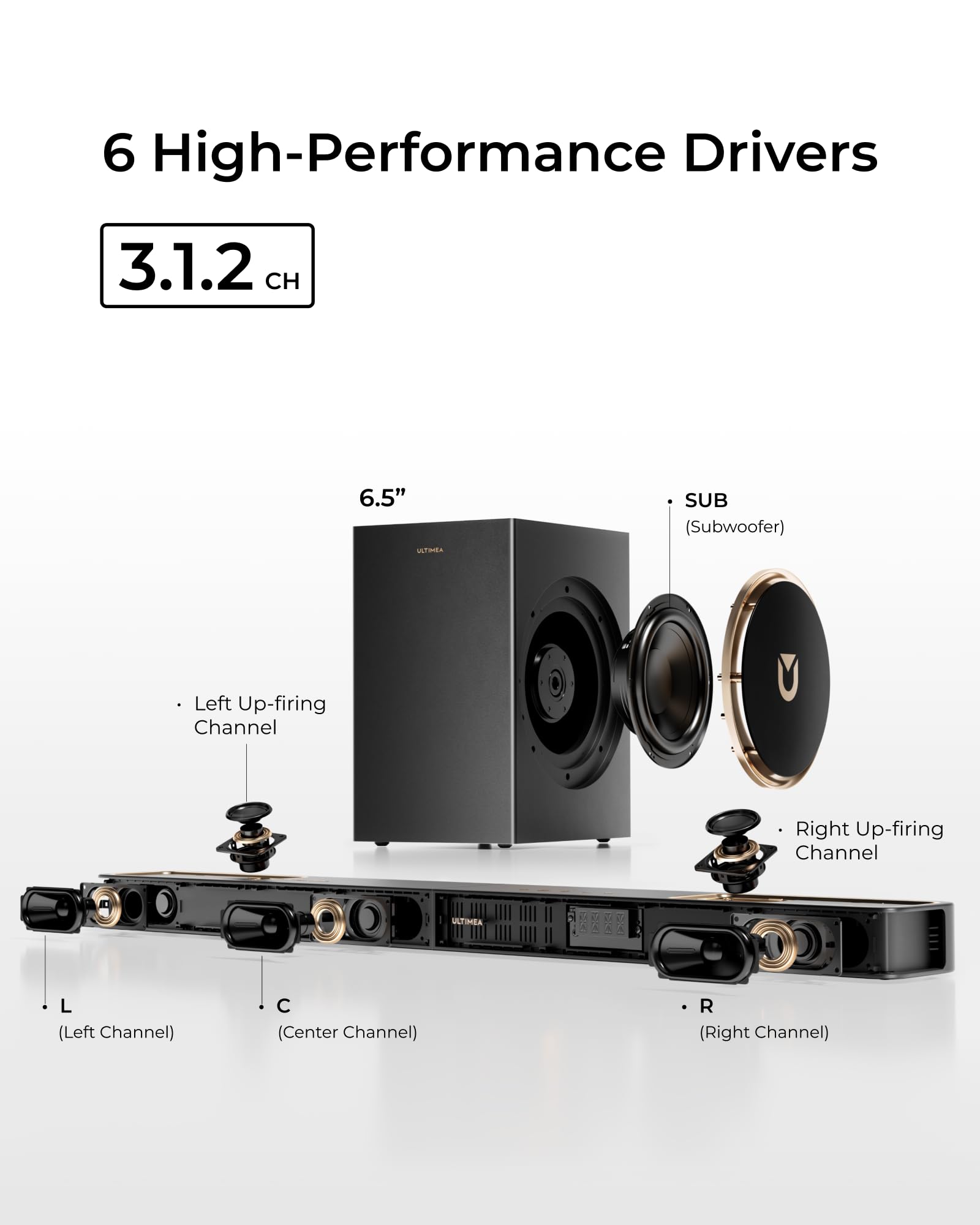 ULTIMEA Barra de Sonido de 3.1.2 Canales con Dolby Atmos, Sistema de Sonido Envolvente para Smart TV, Barra de Sonido con subwoofer de 6.5 Pulgadas para Cine en casa, BT 5.4, HDMI eARC, Skywave F30