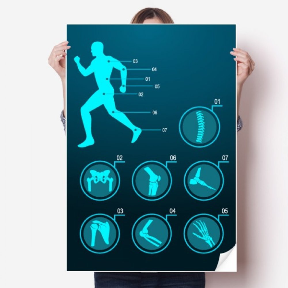 Structure osseuse sticker mural pour décorer une chambre de gamer ou bureau