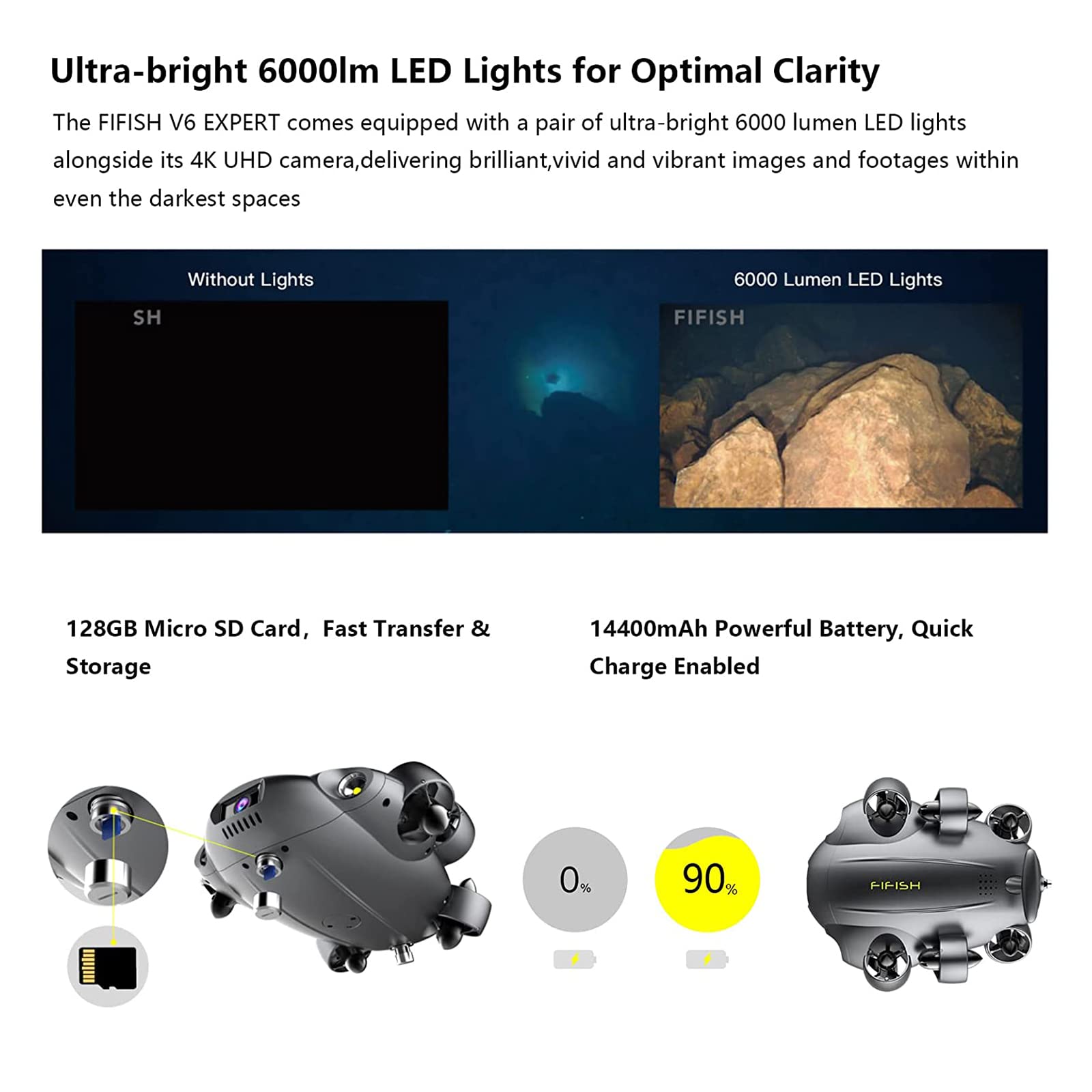 Amazon.co.jp: QYSEA FISH V6 Expert M100 水中ドローン