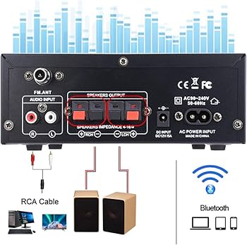 CENXI AK45 Stereo Audio Amplifier, 300W 2 Channel Wireless