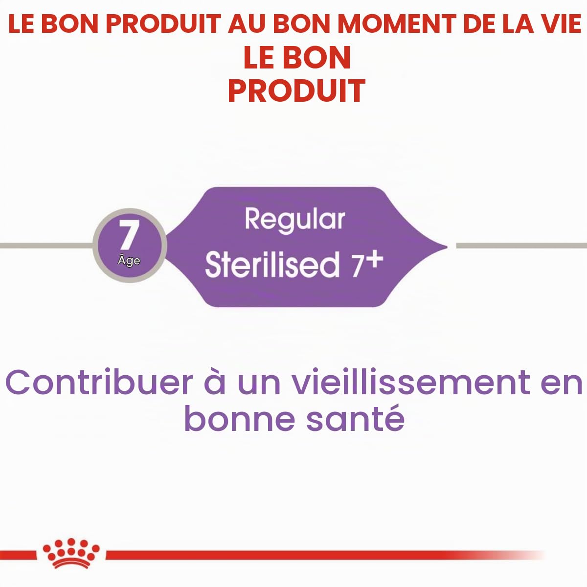 Royal Canin - Sterilised +7 Contenances : , Multi 3.5 Kg (Lot De 1)