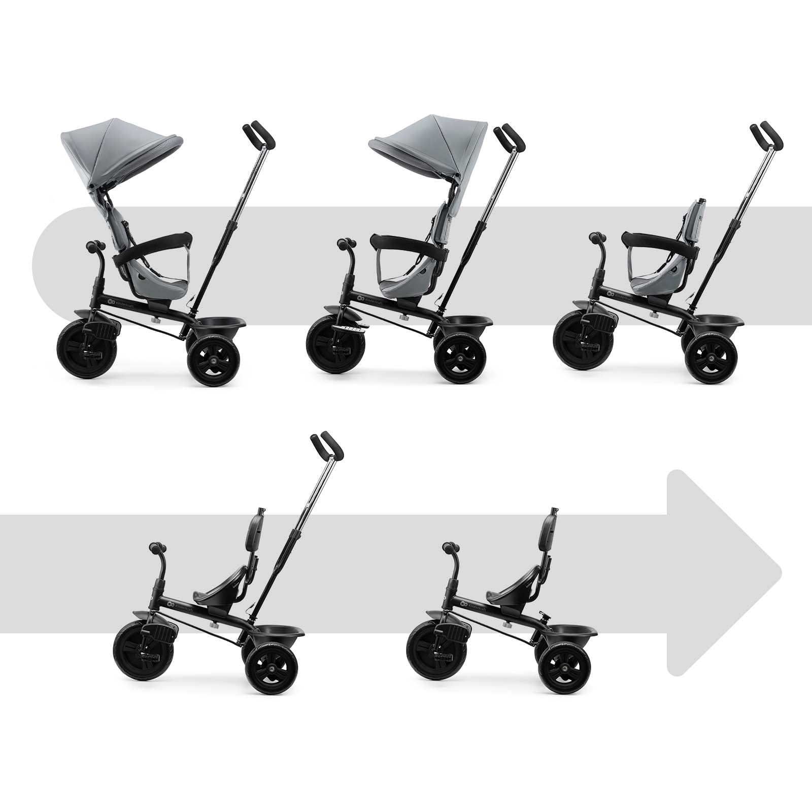Kinderkraft Freeway 2, Triciclo Evolutivo para Bebé, Asiento Giratorio 360°, Pedales Libres, Arnés de 3 Puntos, Freno Central, 9 Meses a 5 Años, Rosa